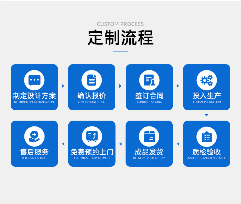 双列粉末包装机详情页_11