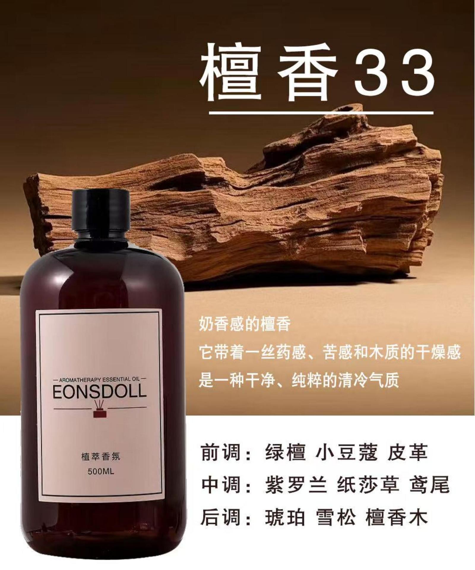 샌달우드 33 (우디향)