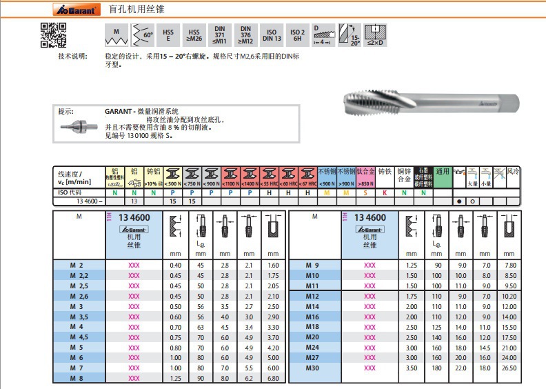 202401����������˿׶134600 m6
