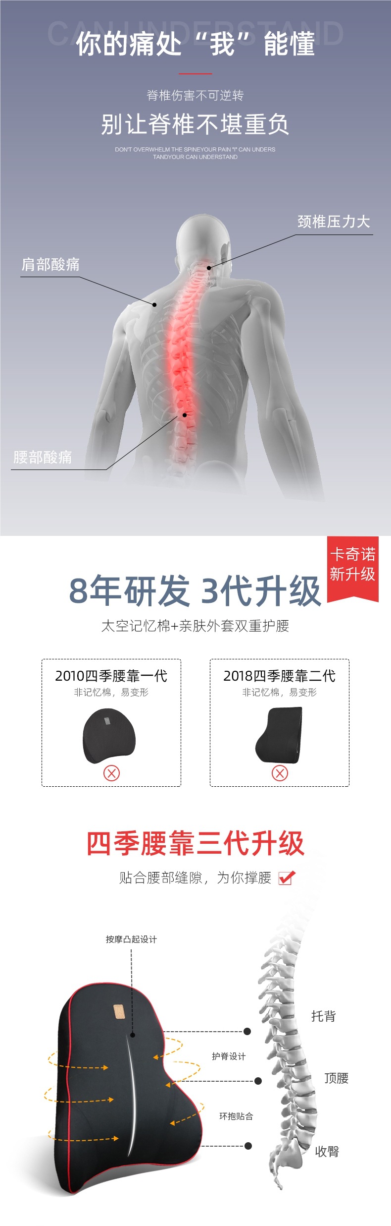 Car Lumbar Support Pillow Memory Foam Lumbar Cushion Backrest Waist Support Cushion Car Seat Lumbar Support Headrest