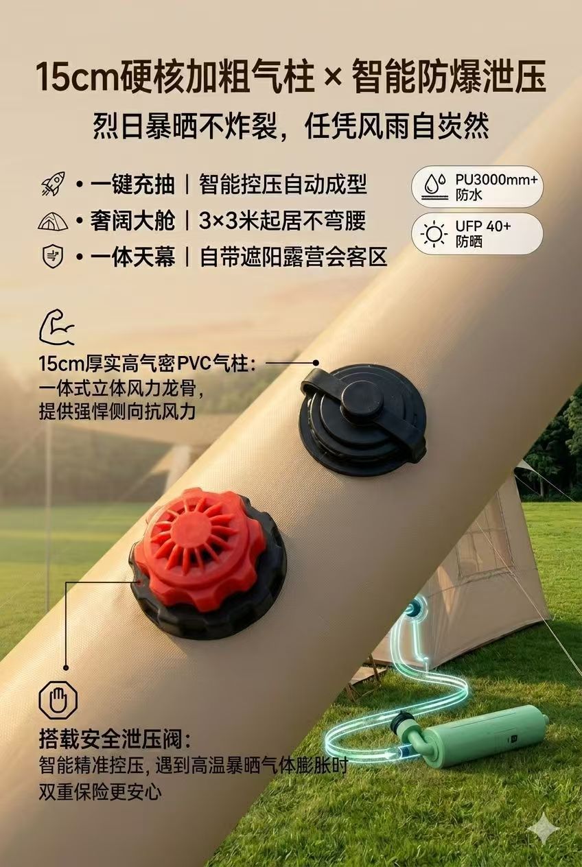 Outdoor Camping Inflatable Tent That Opens in One Second, Made of Oxford Cloth, Sun-Proof and Storm-Proof, Foldable Camping Tent in Stock