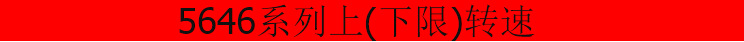 Measuring motor tachometer, speed sensor, display meter, speed controller, alarm, photoelectric sensor, gear motor