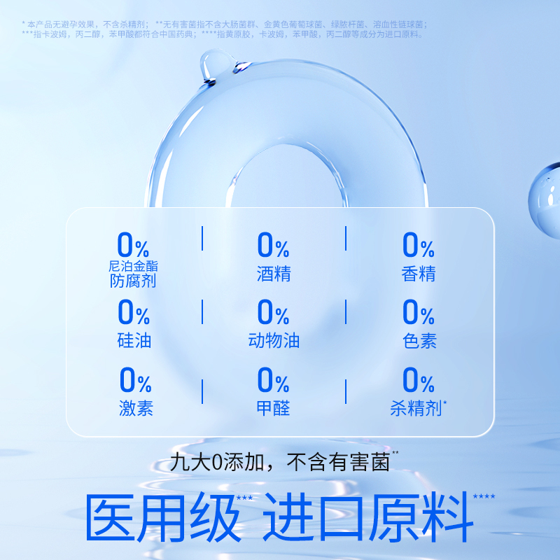 機械式クラス2水クリーム洗顔料ビューティーサロンライン水光術後ヒアルロン酸ナトリウム医療修復セット|undefined