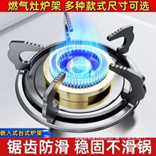 �Ӻ�����A��С偼�ú�����������F��ȼ��������t��֧偼�