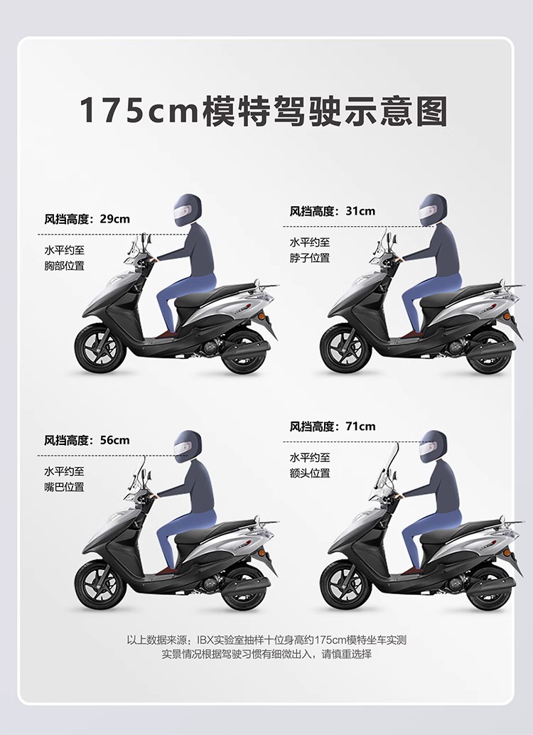 Suitable for Piaggio Vespa Gts300/250/310 Windshield Upgrade and Modification