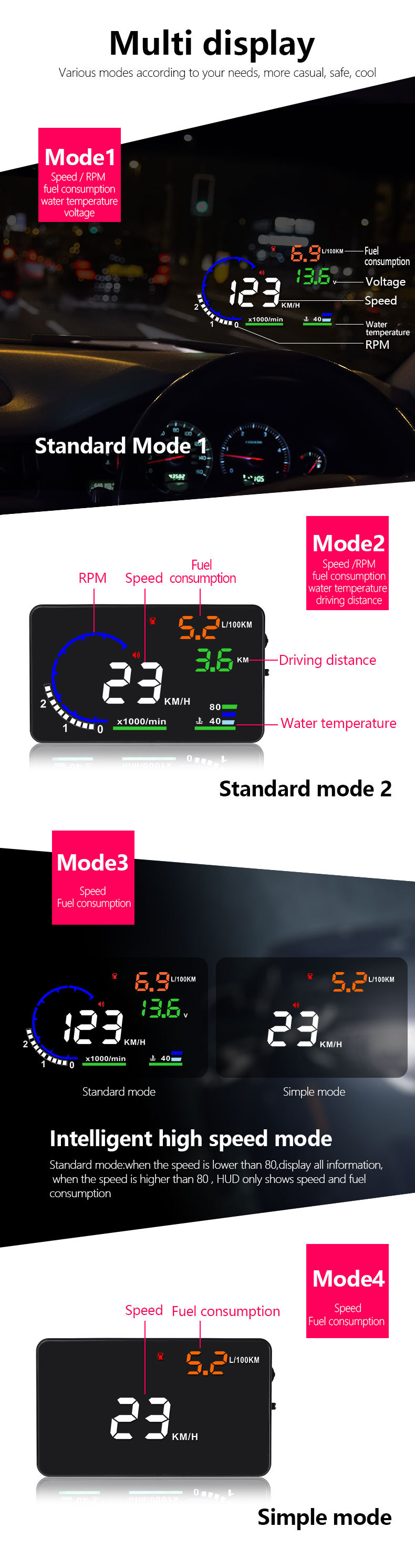 Cross-Border Hot Selling Car Head-Up Display Car Hud Multi-Function Instrument Obd Head-Up Display Supports Customization
