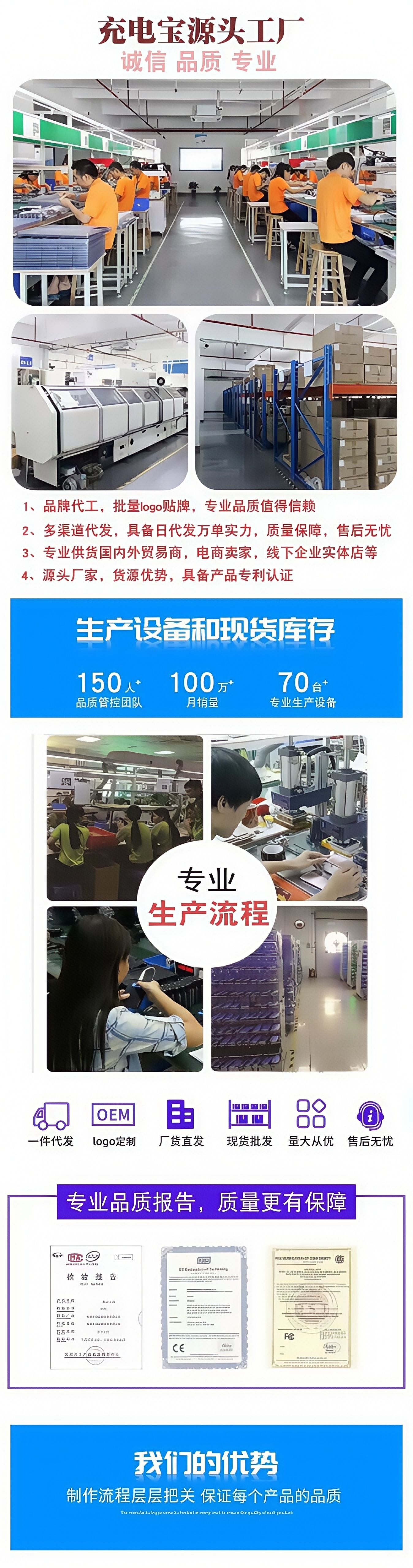 Cross-border Built-in Cable AC Plug Power Bank Super Fast Charging Mobile Power 10000mAh Gift Custom Logo