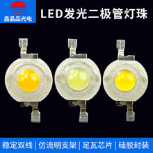 �ֻ�����1-3W���ʵ���LED��������ů�׷�����������ʵ���
