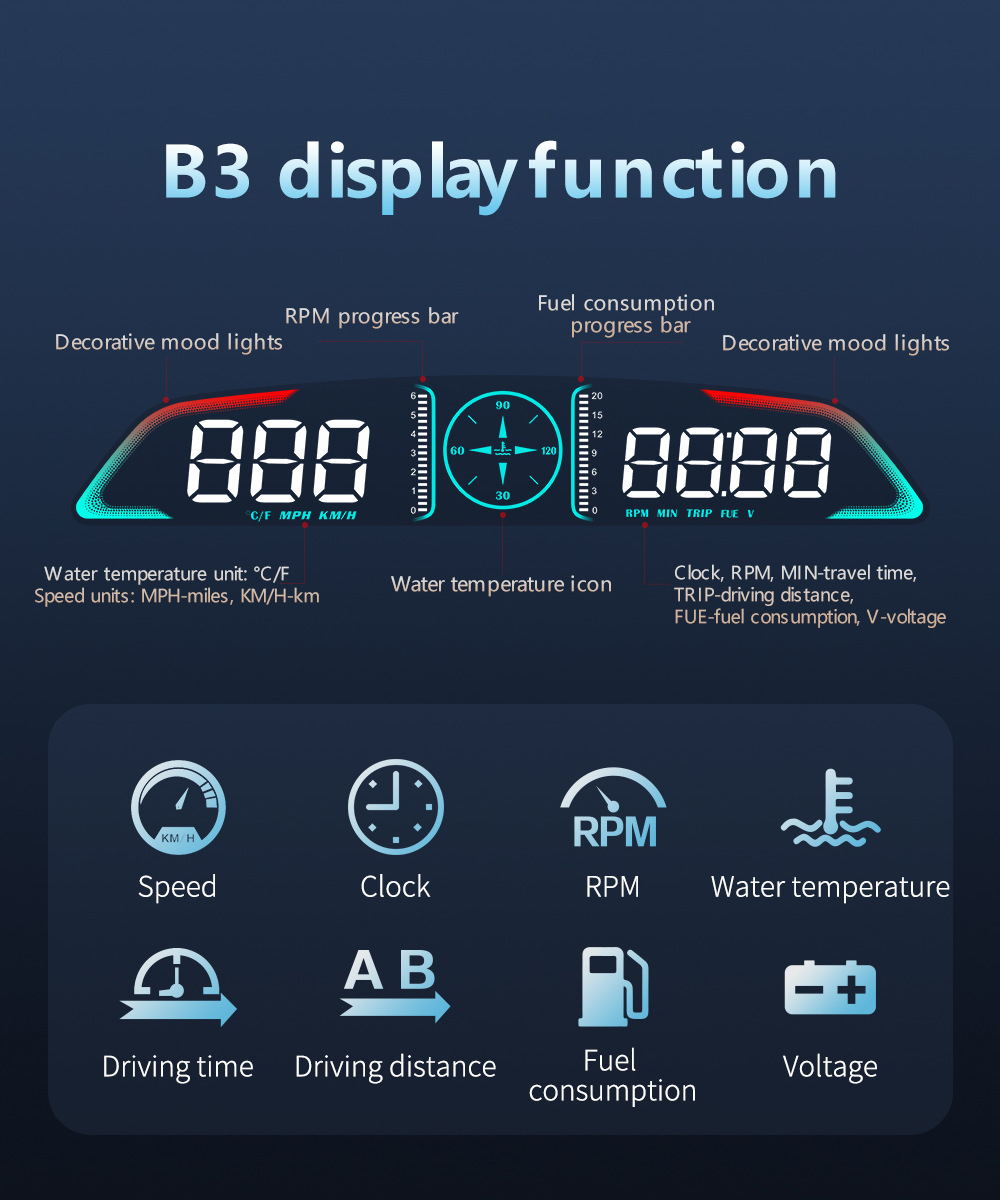 Car Head-Up Display (HUD) Vehicle Speed, Water Temperature, Fuel Consumption Display OBD High-Definition Multifunctional Car Instrument
