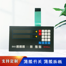 PVCĤ_P IOİINĤ zӡpety{N