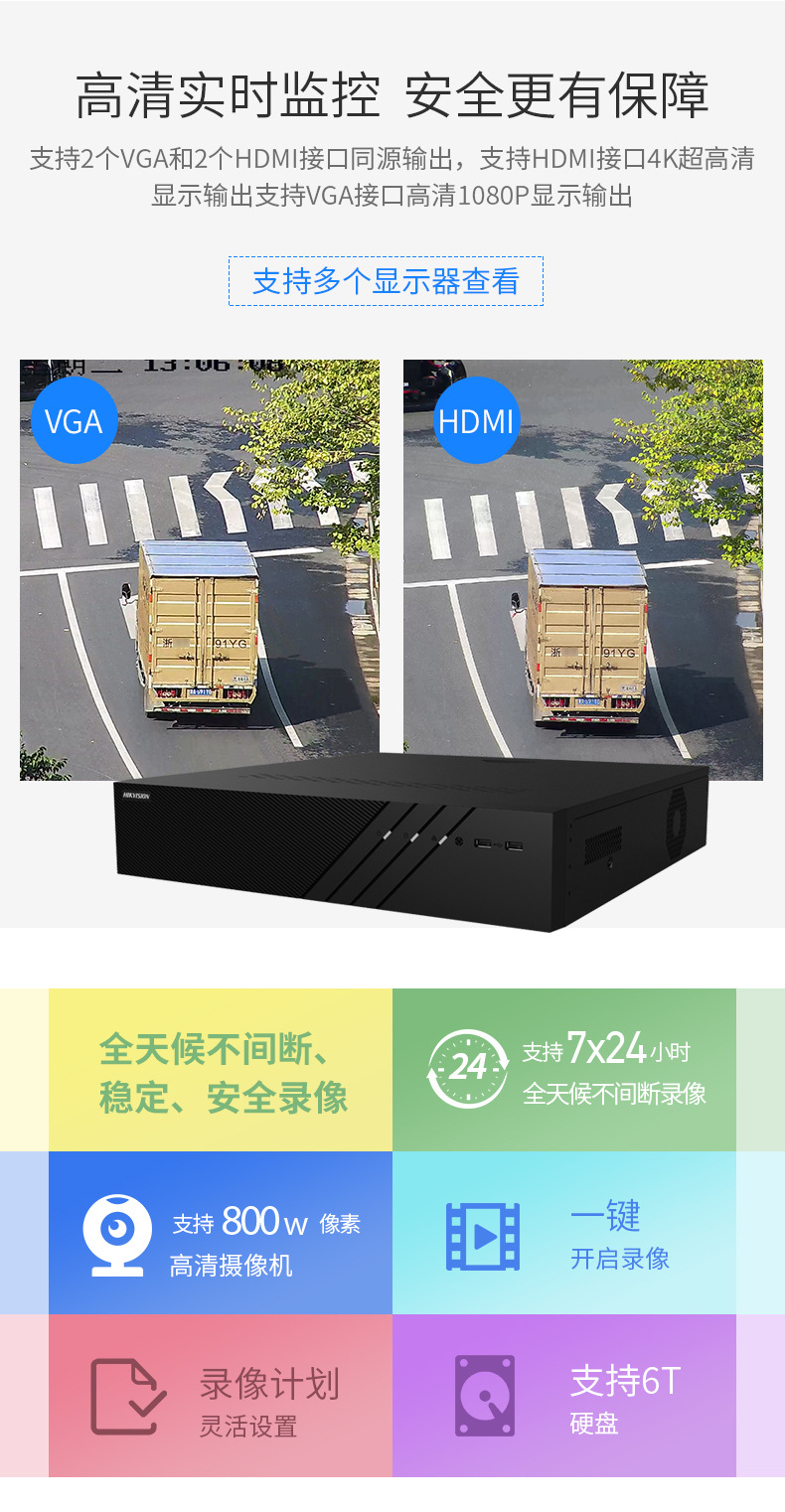 Hikvision Camera Hard Disk Video Recorder DS-7808N-Q1 Surveillance Host