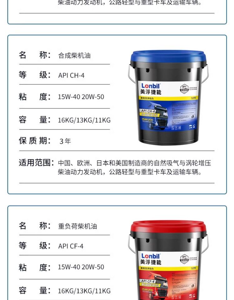 Suitable for fully synthetic diesel engine oil, genuine large container, other 8 liters, other 5W40/20W50, agricultural trucks