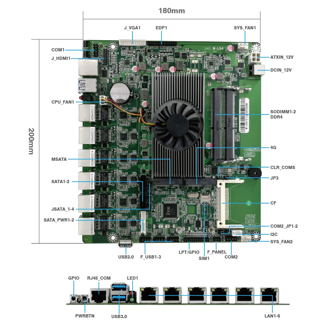 微特迈 W-L6412J6413 J6412 Six-network network security soft routing server firewall industrial control motherboard