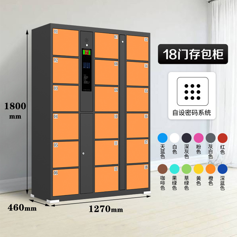 Sistema de autocodificación