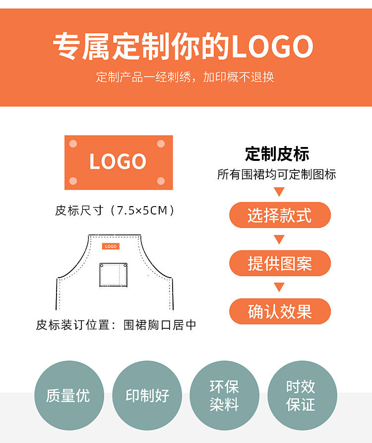 阿里围裙详情页_11