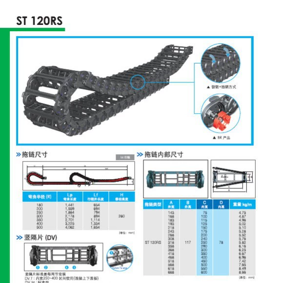 Пятно CPS шкив скользящая цепь ST120RS.75.R180 200 250 300 350