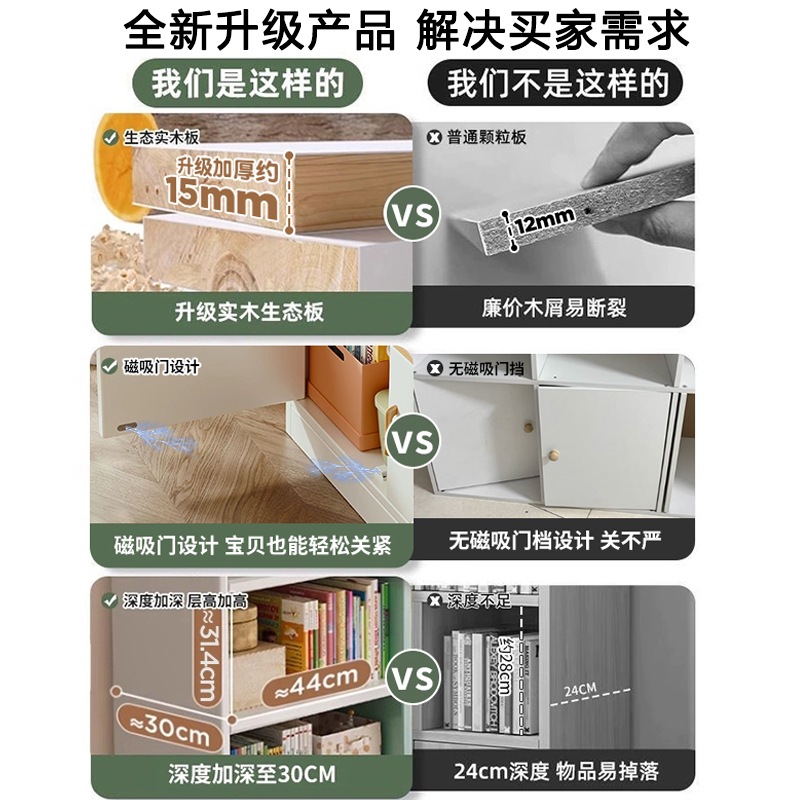 Solid Wood Bookcase Student Home Children's Bookshelf Floor-Standing Storage Rack Living Room with Cabinet Door Storage Cabinet Integrated Against the Wall