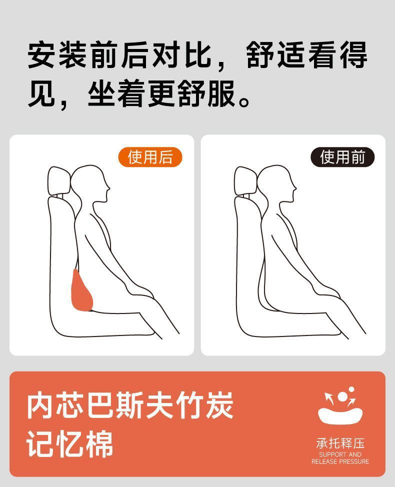 Car Lumbar Support Cushion, Thin Small Lumbar Pillow, Car Seat Support, Memory Foam Headrest, Neck Pillow Factory