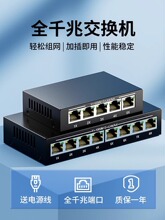 ���Q�Cǧ��5/8/16�ڰ��׾W�j�־�����̫�W��չ�����D�Q��������ҕ