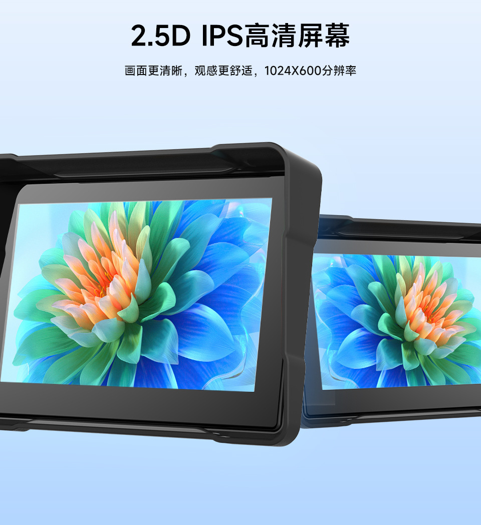 5inch Motorcycle Carplay Dash Cam Dual Recording In-Car Pnd Portable Mp5 Player Motorcycle