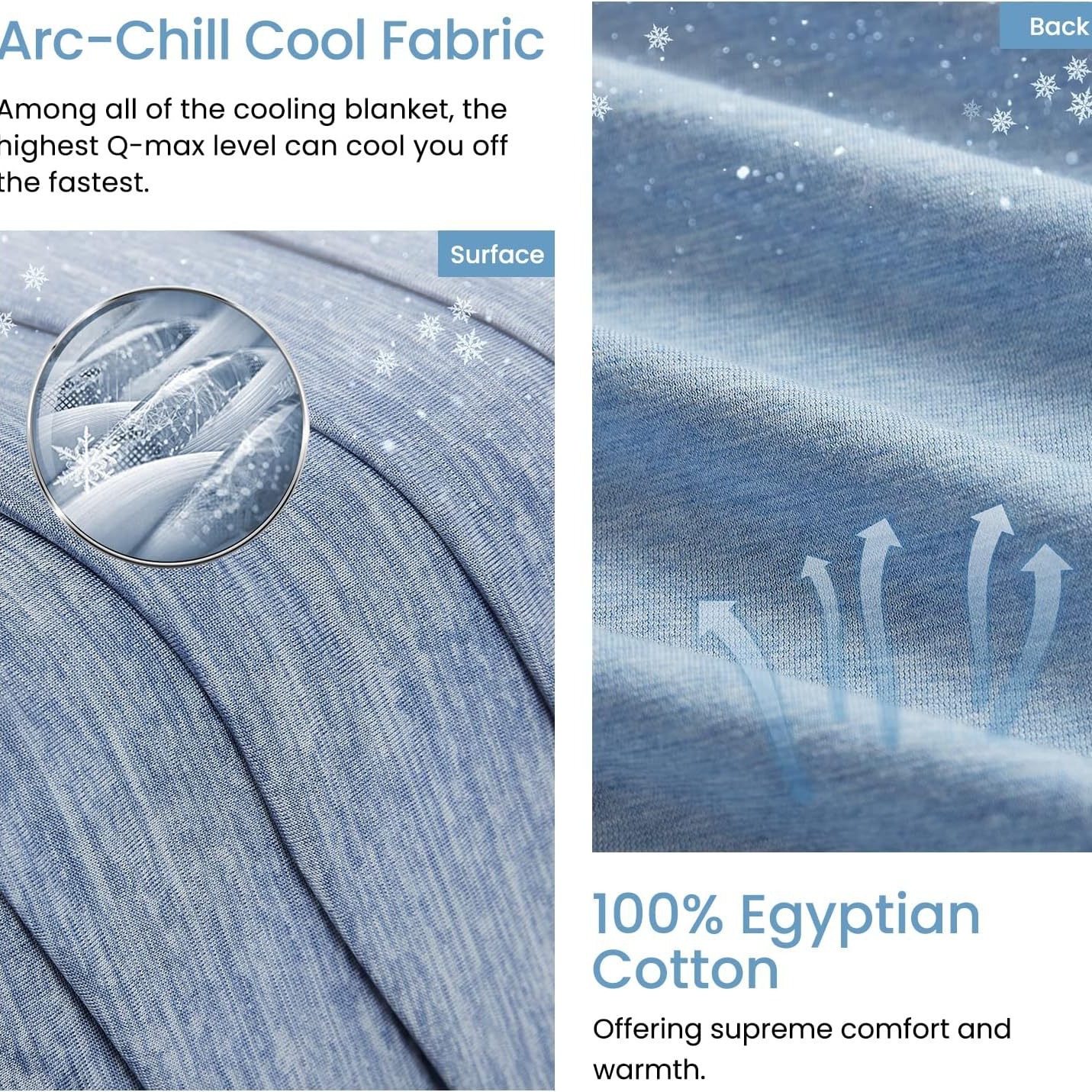 Amazon explosión fría manta fría sensación fría verano fría edredón de aire acondicionado fría edredón de verano edredón hogar edredón