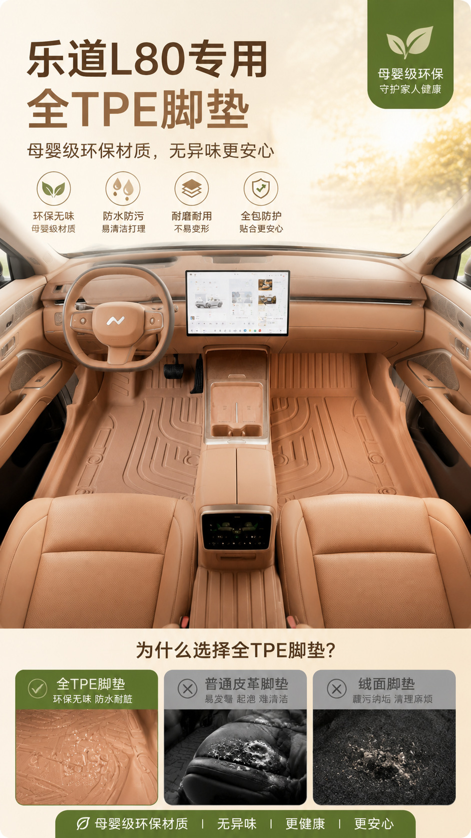 Tpe Floor Mats for the Ledao L80 Model, Waterproof and Dustproof Car Interior Accessories, Environmentally Friendly Tpe Floor Mats