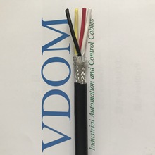 |/xx|/VDOMS||/BELDEN|DCS|PLTC|