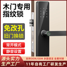 �҃�ľ�Tָ�y�i�����k����ͨͨ��������iTTLock����T�ܴa�i����