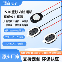 1510С���Ȏ�����ͯ���C��ߓP��8�W0.5/1W�����aƷ�C��������
