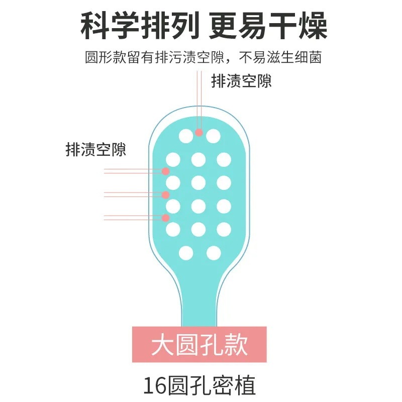 両面針磁白超清潔歯ブラシ2本入り、超極細歯茎保護ソフト歯ブラシ、柔らかい毛先の高級歯ブラシ、家庭用卸売|undefined
