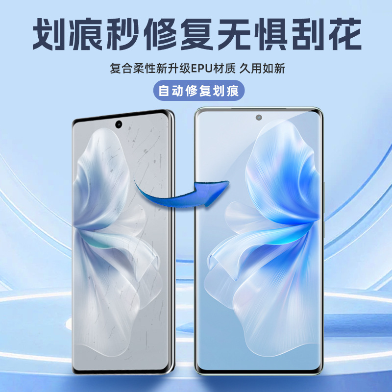 适用红米15C4G国际171高清水凝膜note14S全屏EPU抗压自修复水晶膜|undefined
