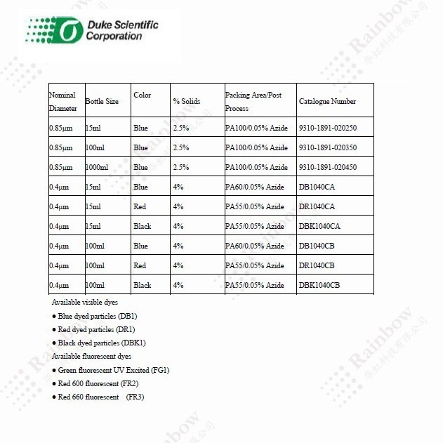 供应Duke Color-Rich 染色羧基修饰微球