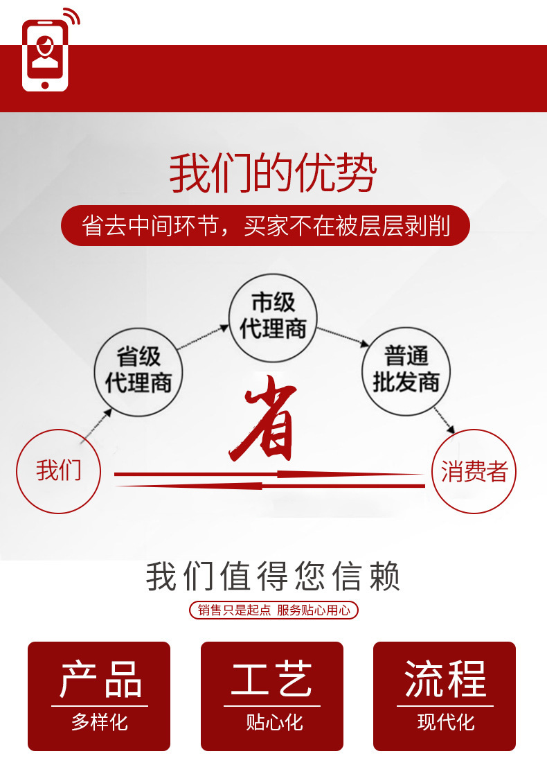 O1CN01ODJ00O1cUDmU6i2wq_!!2213