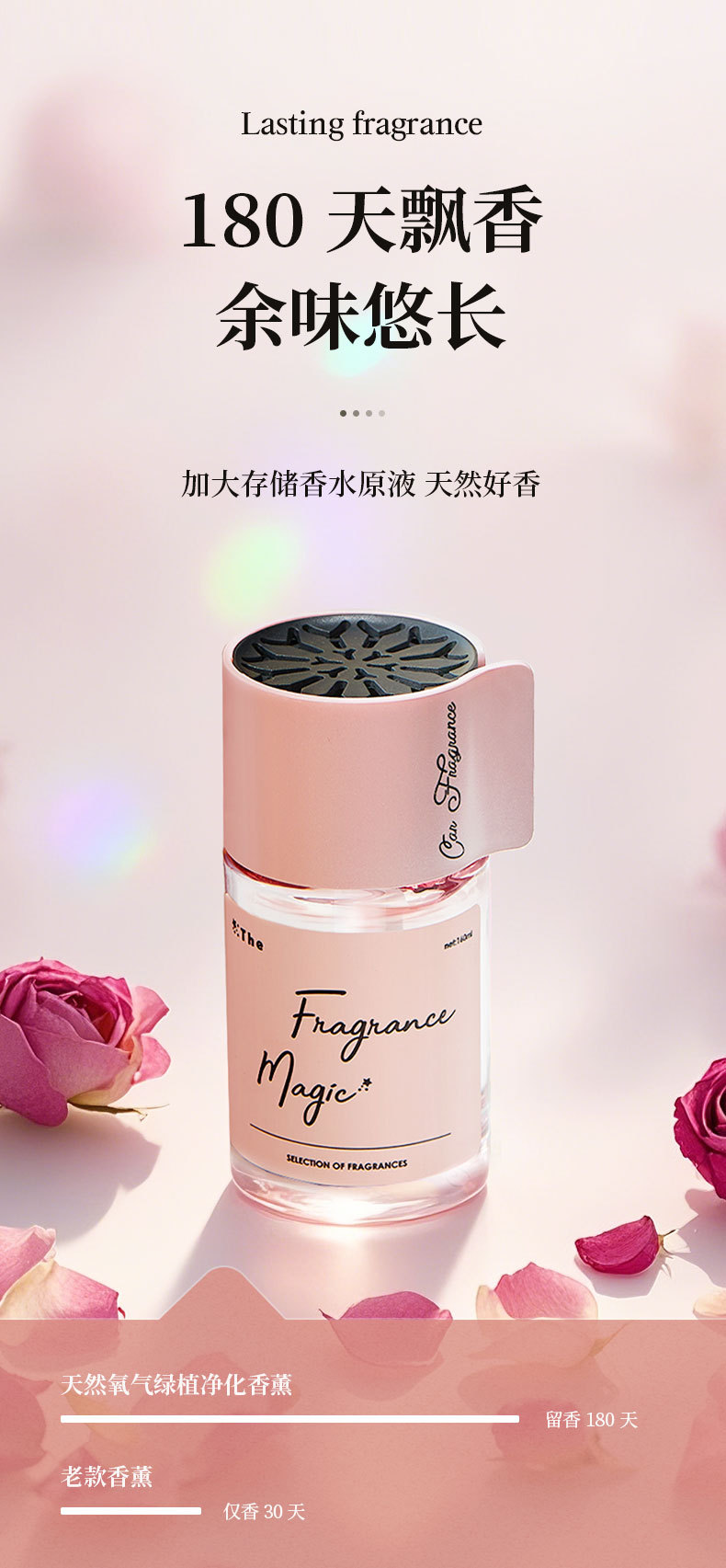 Car Aromatherapy 2026 New Model High-End Decorative Piece In-Car Fragrance Long-Lasting Scent Odor Removal Car Perfume