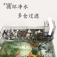 �~��ˮ����������в������^�V���~���^�V��ѭ�hϵ�y�ڒ�ʽ��̫��