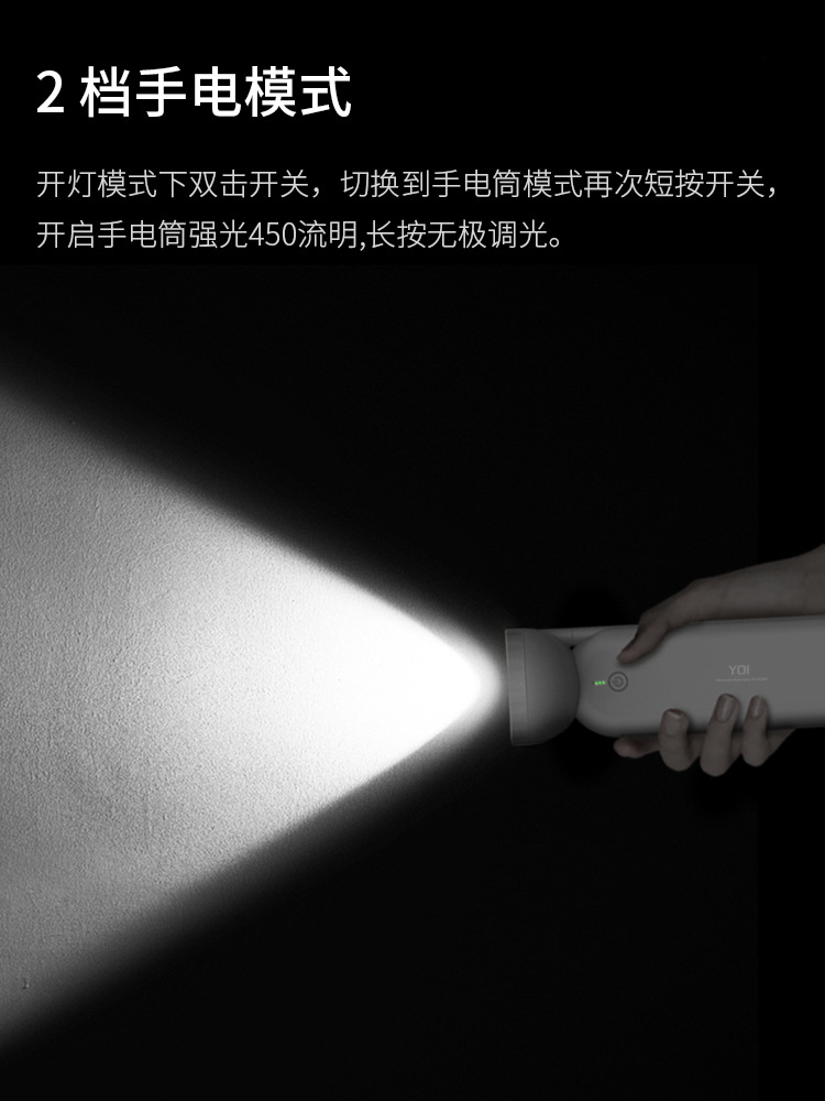Lámpara de pared recargable doméstica transfronteriza lámpara de noche lámpara de escritorio lámpara de lectura sin cableado lámpara de cabecera lámpara de atmósfera linterna portátil