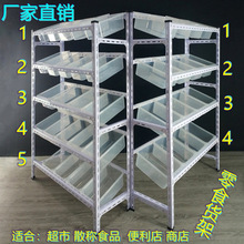 Сβ�͌����̵���ʳ؛�ܱ������̵�С�u���ɹ����eƷɢ�Q�������