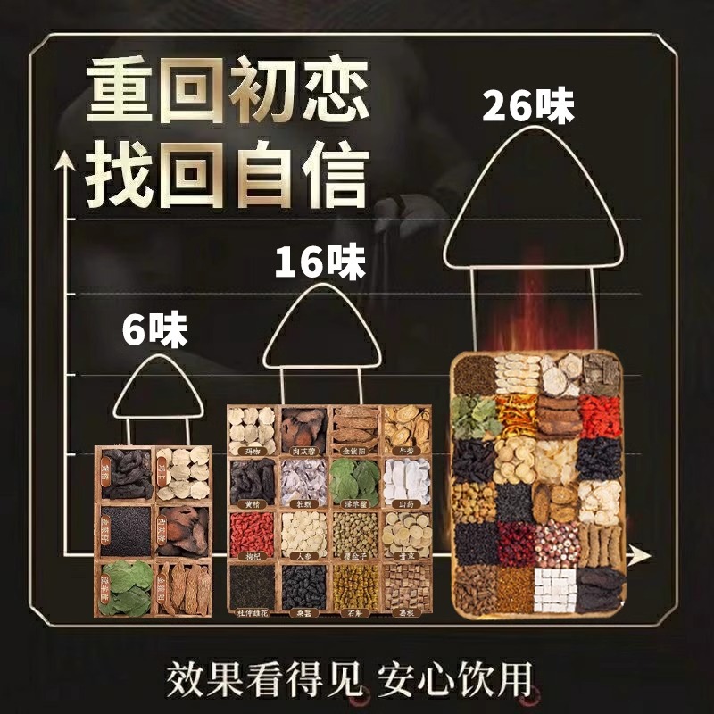 Mens Wellness Eight Treasure Tea 250g Cold Brew Herbal Blend with Ginseng Goji Cistanche Epimedium key features