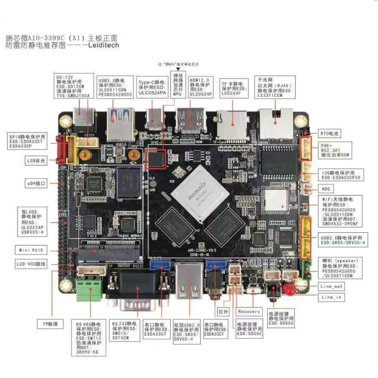 雷卯防雷fang静电器件可用于瑞芯微AIO-3399C（AI）主板开发板