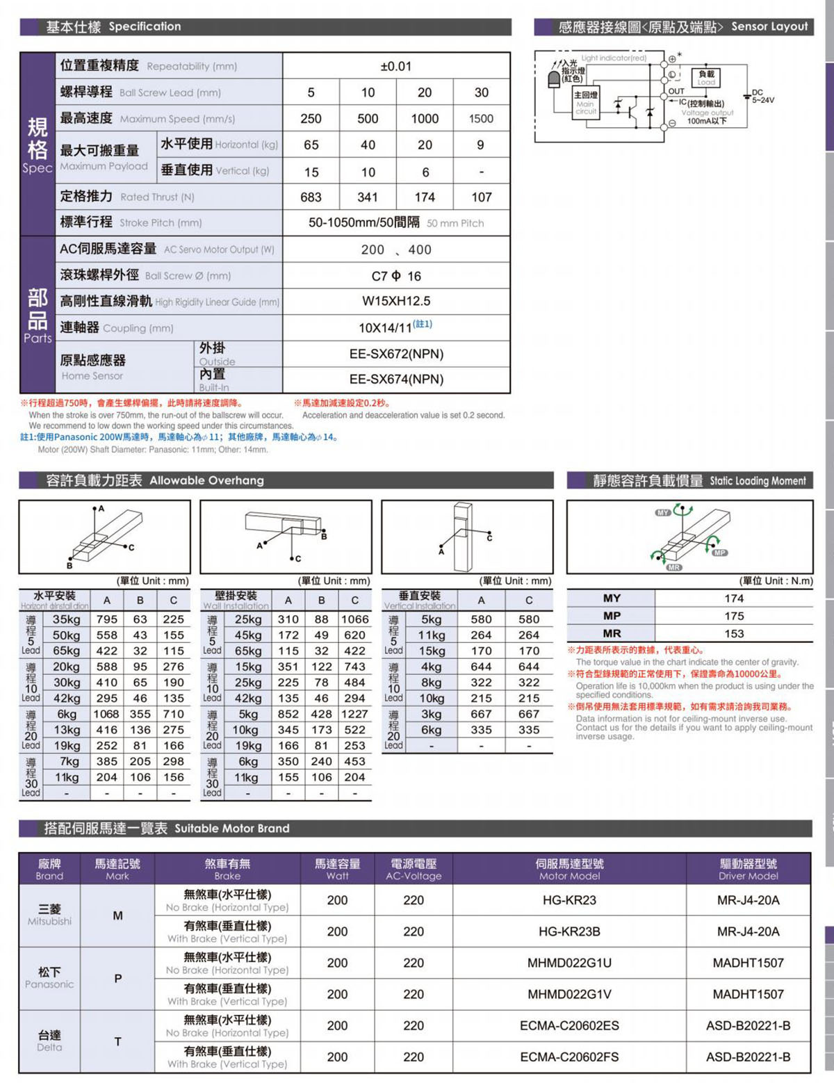 ETC11直线模组参数.jpg