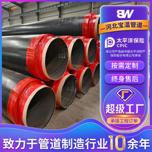 �S�����a�����ܵ��۰�����ڏ�����䓹��A��ֱ��l��ʽ����䓹�