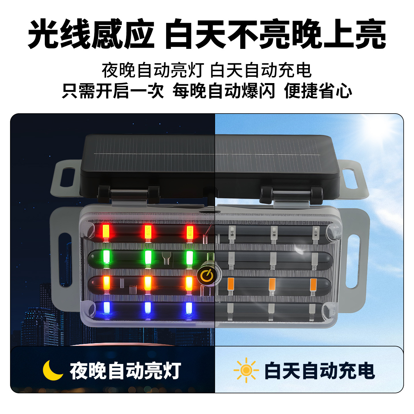 Car Anti-Rear Collision Solar Warning Strobe Light for Trucks, Vehicle-Mounted Night Safety Led Wireless Tail Light