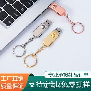 ����耳׿�u�P128g������64g�֙C���P32g�WУ���ֶ��ƶYƷ16g���D