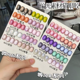 甲油胶;其他美甲产品;美甲饰品