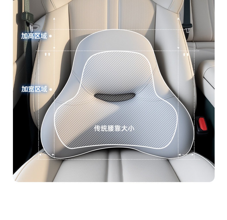 GT is suitable for Xiaomi YU7 headrest, SU7 lumbar support, car essentials, car backrest lumbar cushion, accessories, interior supplies