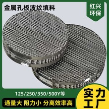 ٿװ岨yϲP䓽Ҏ304/316L|250YҎRȫ