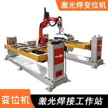 ���S�p�S����׃λ�C���S���D����̨����׃λ�C�ԄәC���˿p��