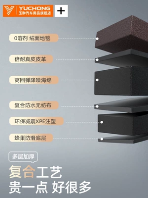 Car Carpet, and Xing