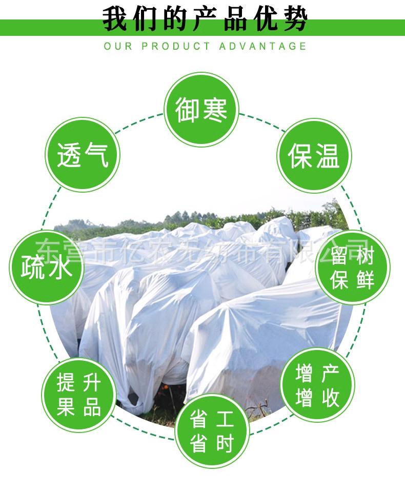 O1CN015pUcsW1bWgVq0VX33_!!2924243473-0-cib.jpg?__r__=1722235602696