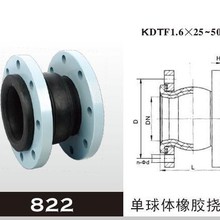 zܛ^822wzԽӹKDTFmܛDN32-DN600